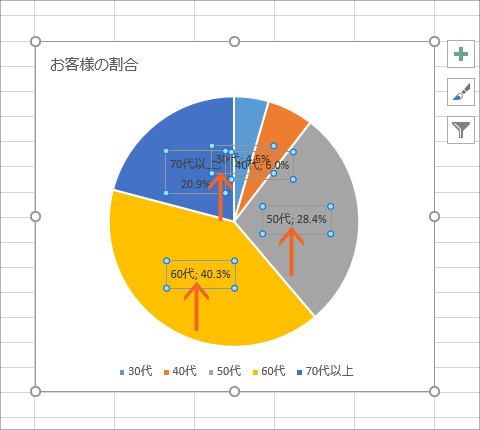 円グラフに内訳を表示するデータラベルを制覇!【Excel 2016・2013編】37