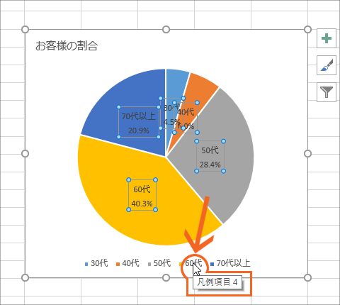 円グラフに内訳を表示するデータラベルを制覇！【Excel 2016・2013編】40