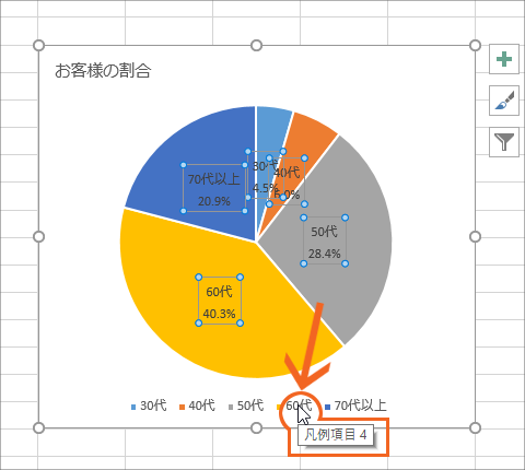 円グラフに内訳を表示するデータラベルを制覇!【Excel 2016・2013編】40