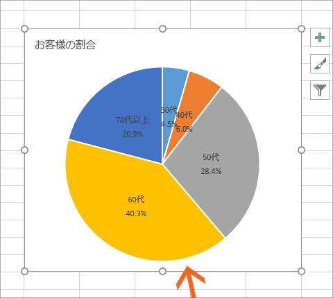 円グラフに内訳を表示するデータラベルを制覇!【Excel 2016・2013編】42