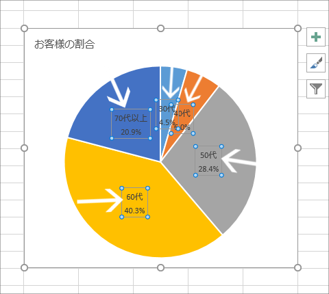 円グラフに内訳を表示するデータラベルを制覇!【Excel 2016・2013編】44