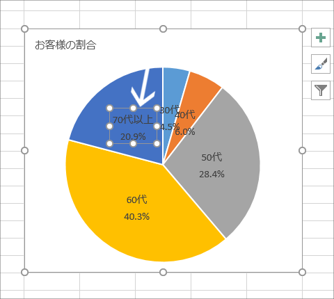 円グラフに内訳を表示するデータラベルを制覇！【Excel 2016・2013編】49