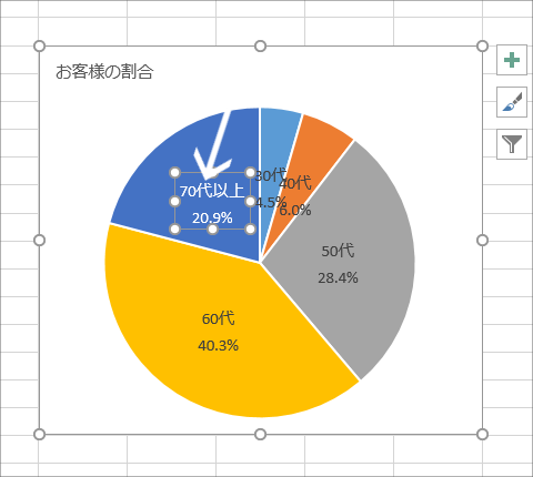 円グラフに内訳を表示するデータラベルを制覇！【Excel 2016・2013編】51
