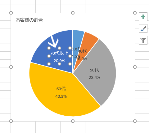 円グラフに内訳を表示するデータラベルを制覇！【Excel 2016・2013編】52