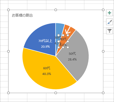 円グラフに内訳を表示するデータラベルを制覇！【Excel 2016・2013編】54