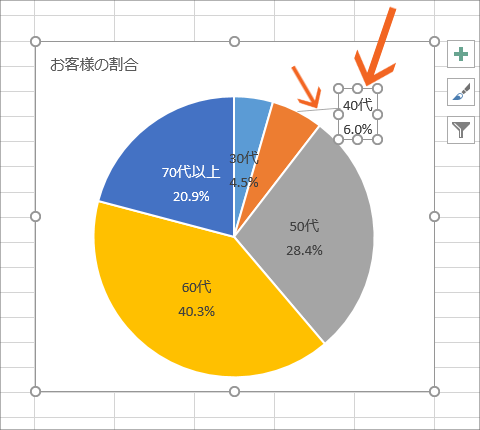 円グラフに内訳を表示するデータラベルを制覇！【Excel 2016・2013編】56