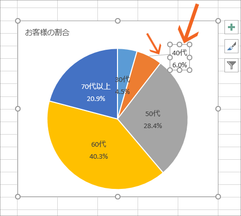 円グラフに内訳を表示するデータラベルを制覇!【Excel 2016・2013編】56