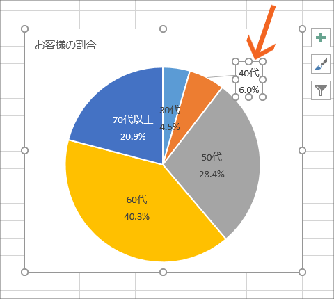 円グラフに内訳を表示するデータラベルを制覇！【Excel 2016・2013編】58