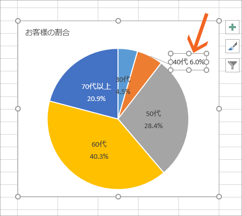 円グラフに内訳を表示するデータラベルを制覇！【Excel 2016・2013編】60