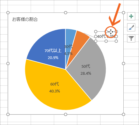 円グラフに内訳を表示するデータラベルを制覇!【Excel 2016・2013編】61