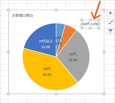 円グラフに内訳を表示するデータラベルを制覇！【Excel 2016・2013編】62