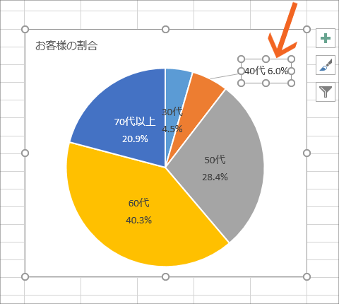 円グラフに内訳を表示するデータラベルを制覇!【Excel 2016・2013編】62