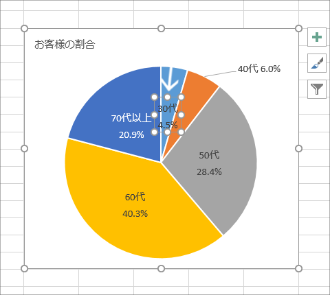 円グラフに内訳を表示するデータラベルを制覇！【Excel 2016・2013編】64