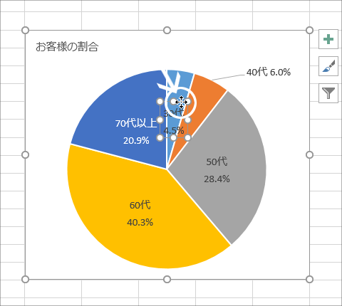 円グラフに内訳を表示するデータラベルを制覇!【Excel 2016・2013編】65