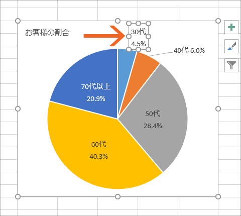 円グラフに内訳を表示するデータラベルを制覇！【Excel 2016・2013編】66