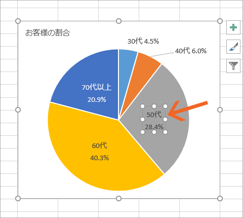 円グラフに内訳を表示するデータラベルを制覇!【Excel 2016・2013編】68
