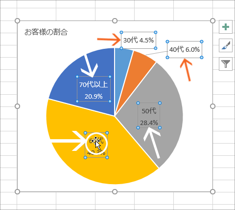 円グラフに内訳を表示するデータラベルを制覇！【Excel 2016・2013編】70
