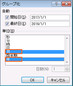O[vPʂݒ