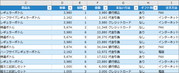 s{bge[ǔf[^