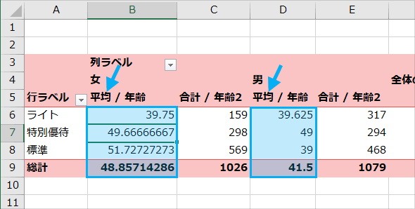 s{bge[ȕWv@ςɂȂ