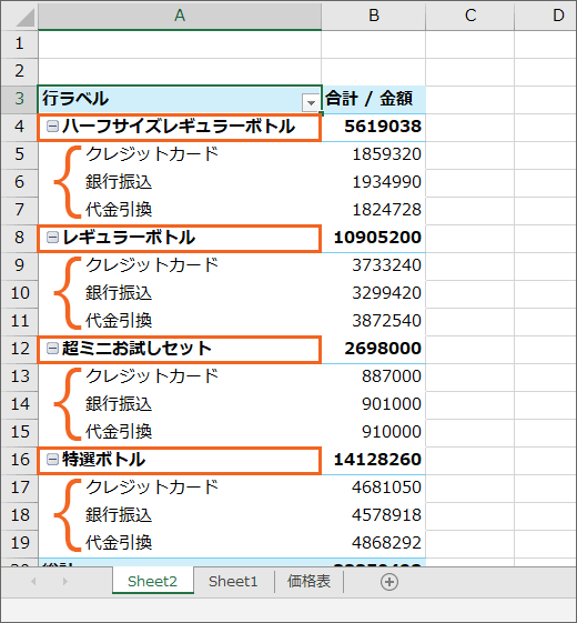 テーブル エクセル ピボット