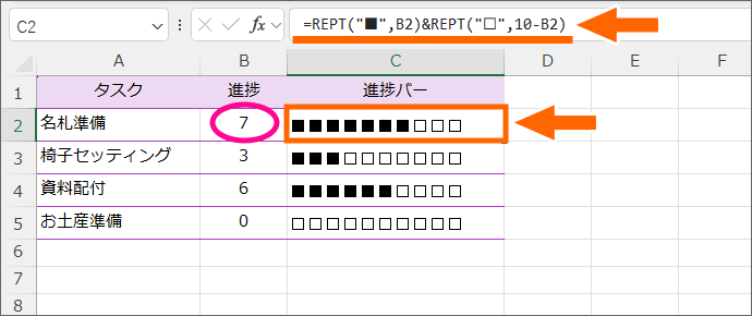 REPT関数で進捗バーを表現
