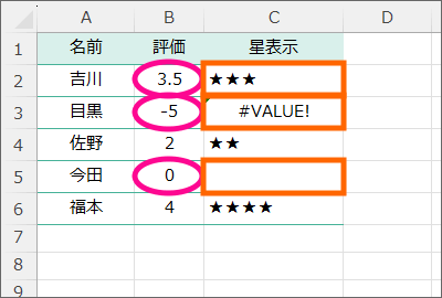 REPT関数でエラーが出る