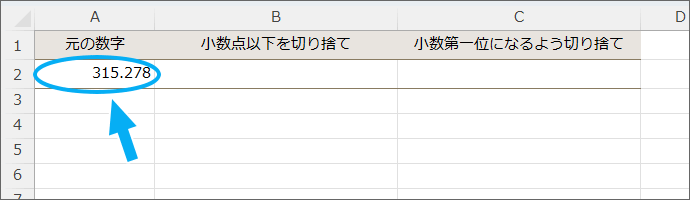 A2番地の数字の小数点以下を切り捨てたい