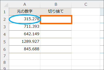 A2番地を切り捨てた結果をB2番地に表示させたい