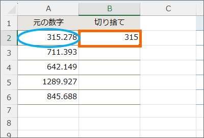 1つ左にあるセルの数字を、桁数「0」になるよう切り捨てる