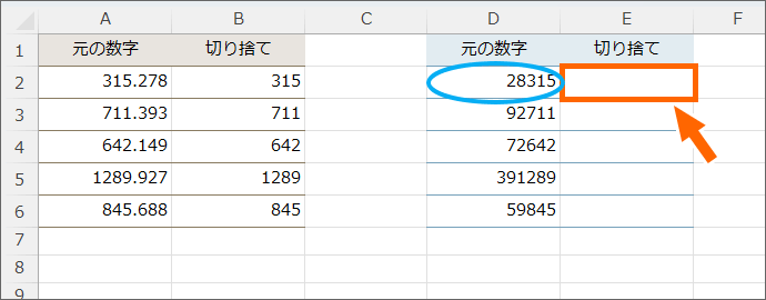 D2番地の数字を切り捨てた結果をE2番地に表示させたい