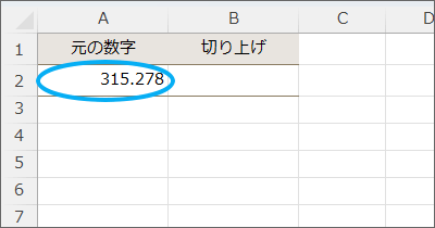 A2番地の小数点以下を切り上げたい