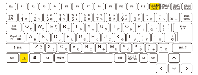 キーボードのFnとScrollLock