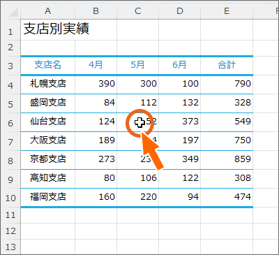 マウスポインターが白い十字の形