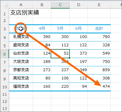 終点に向かってドラッグ