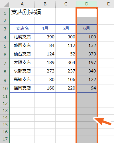 列を選択