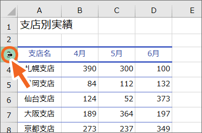 行番号にマウスポインターを合わせるとマウスポインターが黒い右向き矢印になる