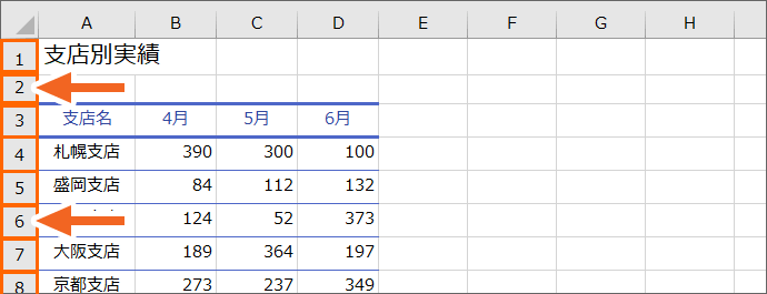 行番号