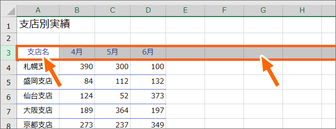 選択した行はうっすら色が変わる