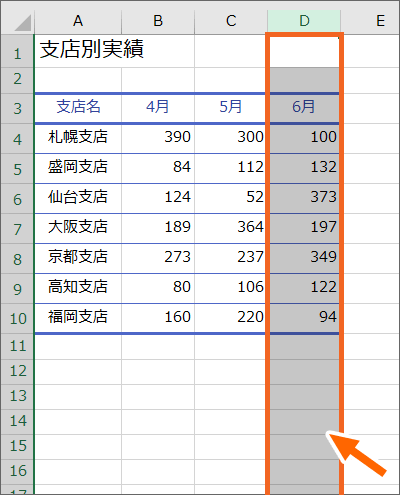 D列を選択できた