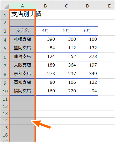A列を選択できた