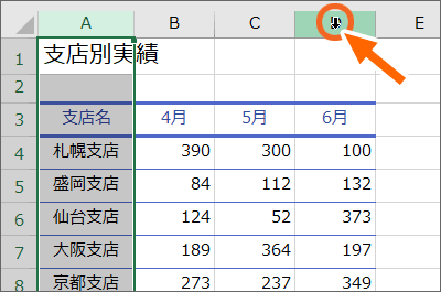 列の選択では列番号のアルファベットにマウスポインターを合わせる