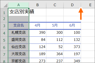 列番号と列番号の境目