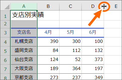 列幅を変えるマウスポインターの形