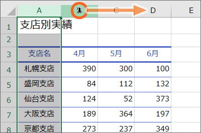 B列の列番号からD列の列番号までドラッグ