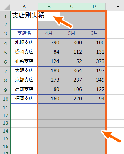 選択した列の色がうっすら変わる
