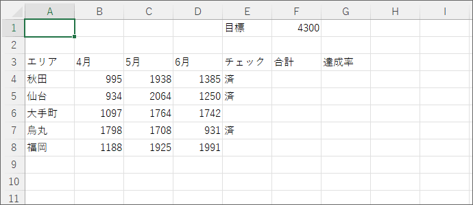 元データ