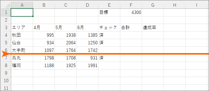 行挿入