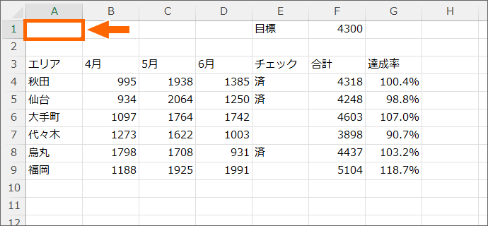 日付の入力