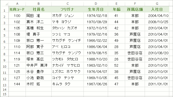 オリジナルの順序で並べ替え Excel エクセル